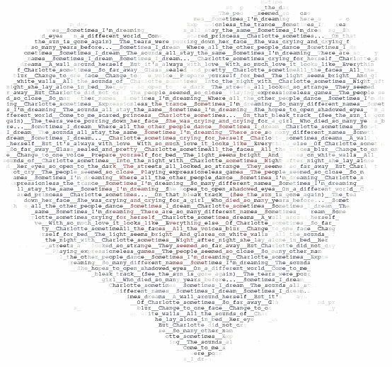 Friday I'm In Love Heart